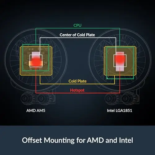 ARCTIC Liquid Freezer III Pro 360 A-RGB