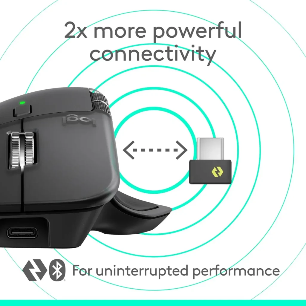 Logitech MX Master 4