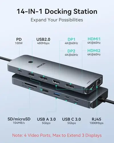 MOKiN 14-in-1 Laptop Docking Station