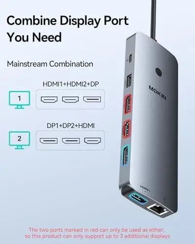 MOKiN 14-in-1 Laptop Docking Station