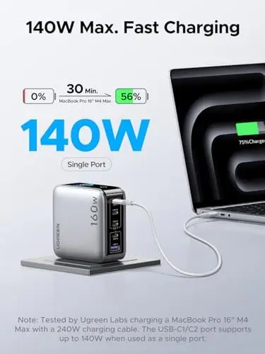 UGREEN Nexode Pro 160W GaN Charger