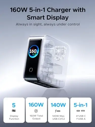 UGREEN Nexode Pro 160W GaN Charger