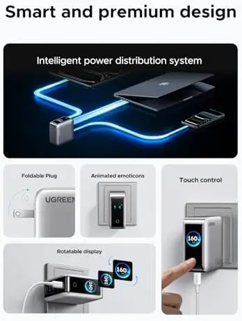 UGREEN Nexode Pro 160W GaN Charger