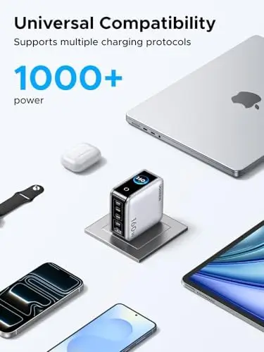 UGREEN Nexode Pro 160W GaN Charger