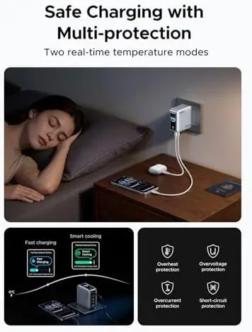UGREEN Nexode Pro 160W GaN Charger